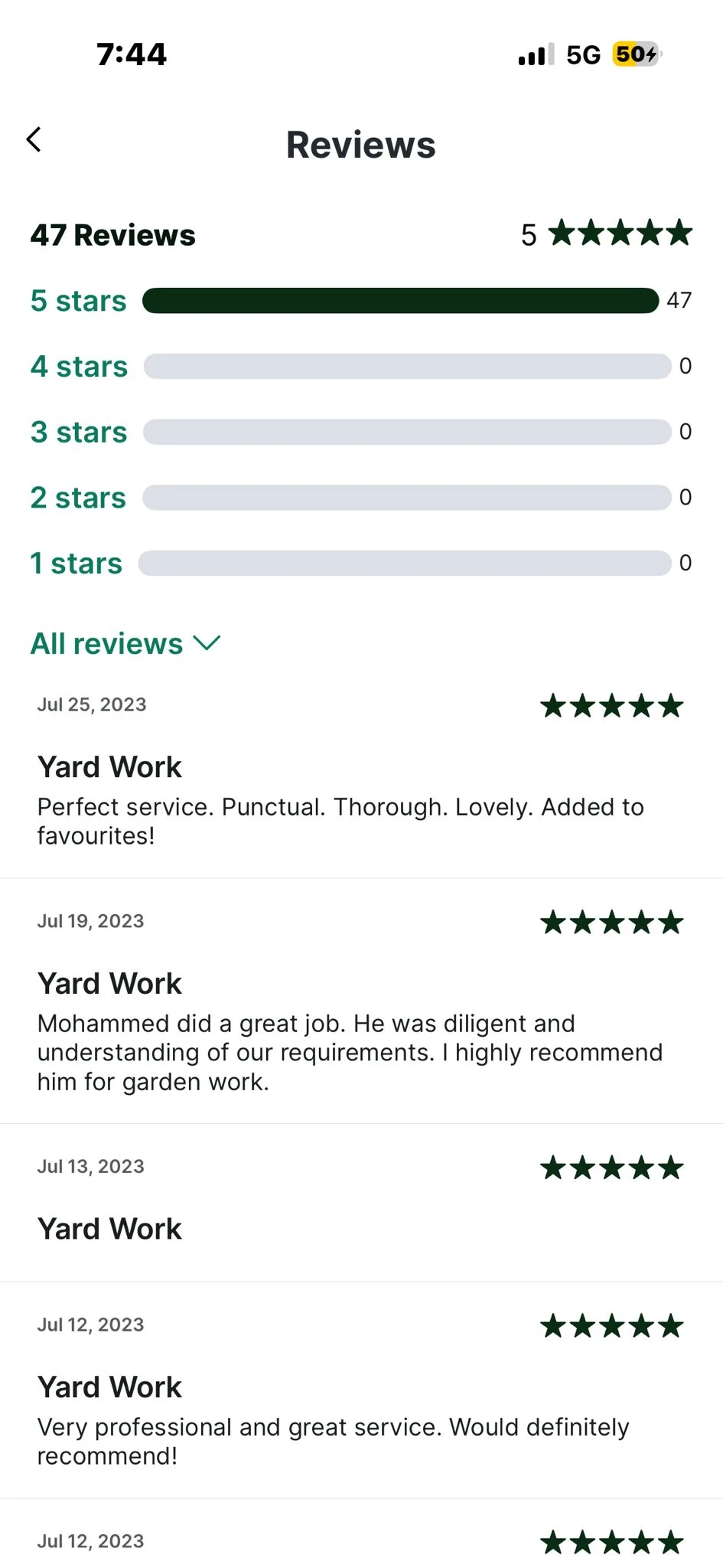 TaskRabbit reviews from yard work clients in 2023